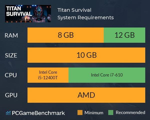 Titan Survival System Requirements PC Graph - Can I Run Titan Survival