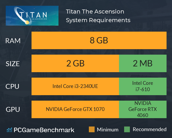 Titan: The Ascension System Requirements PC Graph - Can I Run Titan: The Ascension