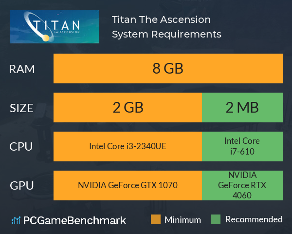 Titan: The Ascension System Requirements PC Graph - Can I Run Titan: The Ascension