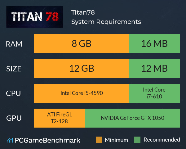 Titan78 System Requirements PC Graph - Can I Run Titan78 Titan78 System Requirements PC Graph - Can I Run Titan78