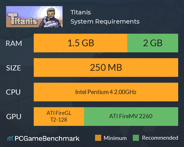 Titanis System Requirements PC Graph - Can I Run Titanis Titanis System Requirements PC Graph - Can I Run Titanis