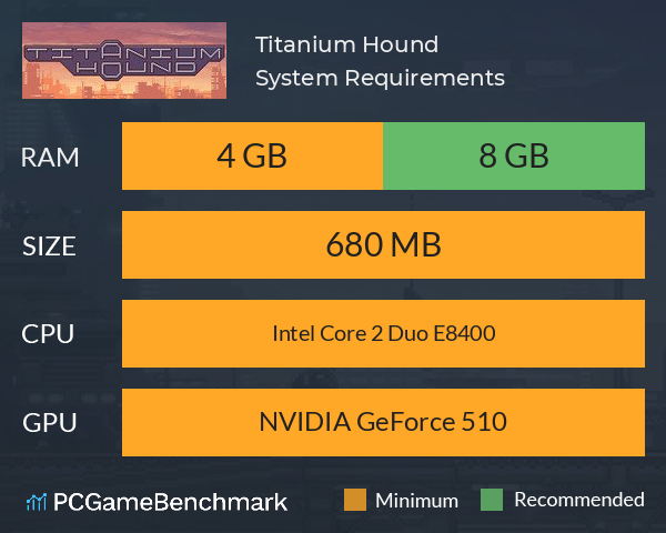 Titanium Hound System Requirements PC Graph - Can I Run Titanium Hound Titanium Hound System Requirements PC Graph - Can I Run Titanium Hound