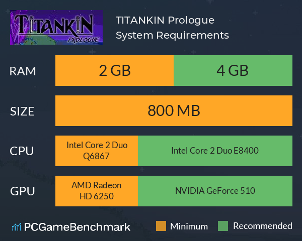 TITANKIN: Prologue System Requirements PC Graph - Can I Run TITANKIN: Prologue TITANKIN: Prologue System Requirements PC Graph - Can I Run TITANKIN: Prologue
