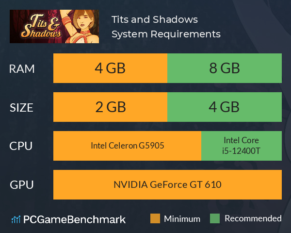 Tits and Shadows System Requirements PC Graph - Can I Run Tits and Shadows Tits and Shadows System Requirements PC Graph - Can I Run Tits and Shadows