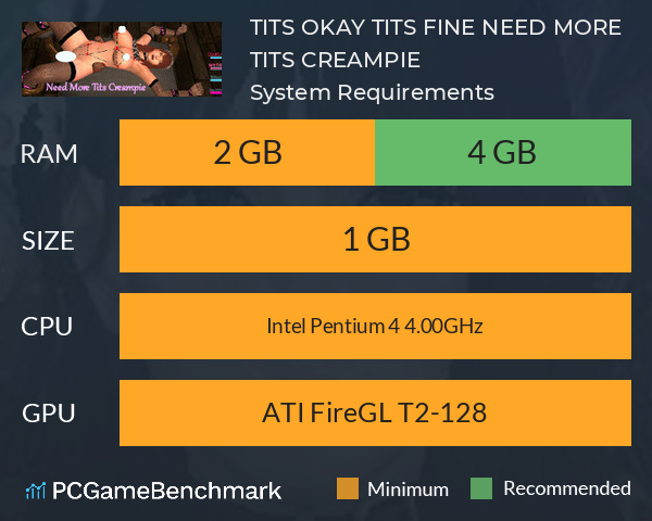 TITS OKAY TITS FINE: NEED MORE TITS CREAMPIE System Requirements PC Graph - Can I Run TITS OKAY TITS FINE: NEED MORE TITS CREAMPIE