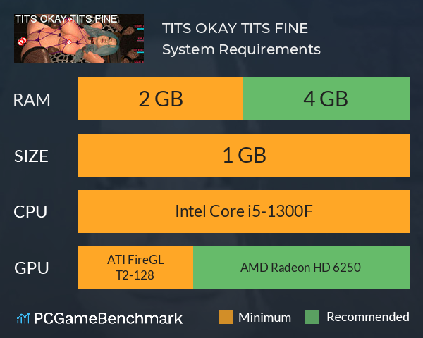 TITS OKAY TITS FINE System Requirements PC Graph - Can I Run TITS OKAY TITS FINE TITS OKAY TITS FINE System Requirements PC Graph - Can I Run TITS OKAY TITS FINE