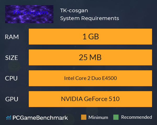 TK-cosgan System Requirements PC Graph - Can I Run TK-cosgan TK-cosgan System Requirements PC Graph - Can I Run TK-cosgan