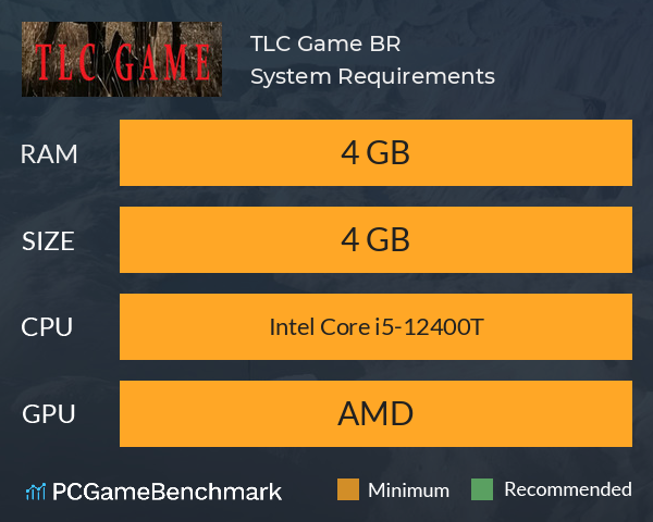 TLC Game BR System Requirements PC Graph - Can I Run TLC Game BR
