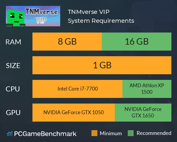 TNMverse VIP System Requirements PC Graph - Can I Run TNMverse VIP TNMverse VIP System Requirements PC Graph - Can I Run TNMverse VIP