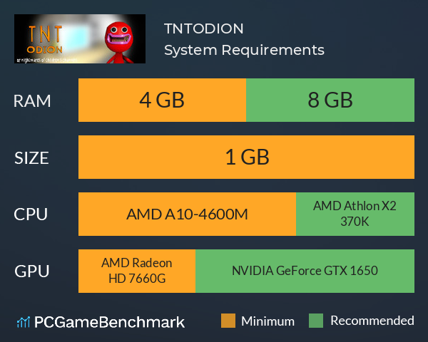 TNTODION System Requirements PC Graph - Can I Run TNTODION TNTODION System Requirements PC Graph - Can I Run TNTODION