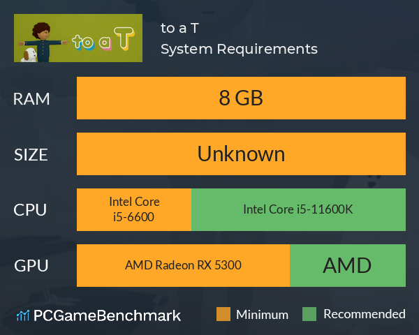 to a T System Requirements PC Graph - Can I Run to a T to a T System Requirements PC Graph - Can I Run to a T
