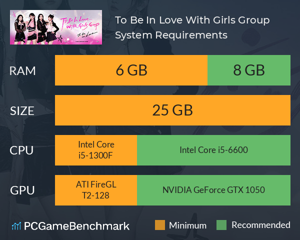 To Be In Love With Girls Group System Requirements PC Graph - Can I Run To Be In Love With Girls Group To Be In Love With Girls Group System Requirements PC Graph - Can I Run To Be In Love With Girls Group