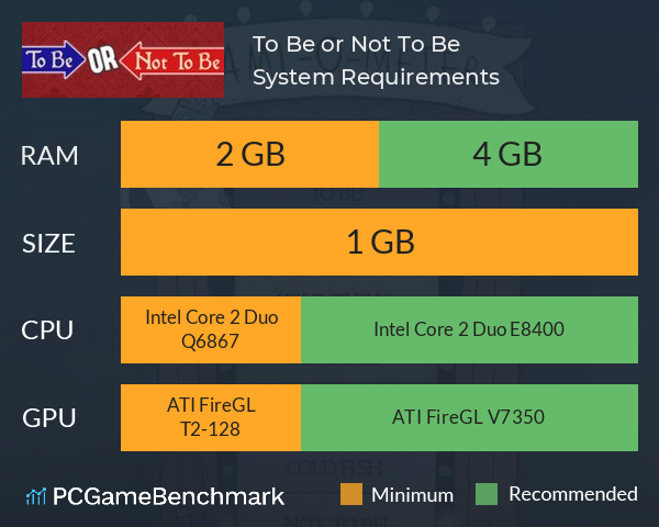 To Be or Not To Be System Requirements PC Graph - Can I Run To Be or Not To Be