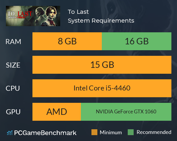 To Last System Requirements PC Graph - Can I Run To Last To Last System Requirements PC Graph - Can I Run To Last
