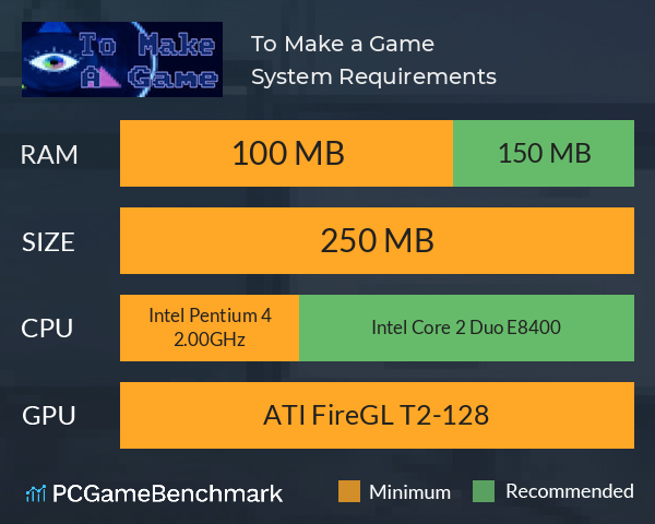 To Make a Game System Requirements PC Graph - Can I Run To Make a Game To Make a Game System Requirements PC Graph - Can I Run To Make a Game
