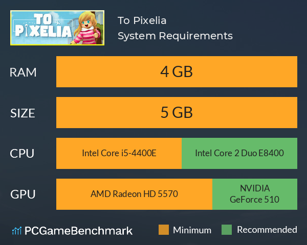 To Pixelia System Requirements PC Graph - Can I Run To Pixelia To Pixelia System Requirements PC Graph - Can I Run To Pixelia