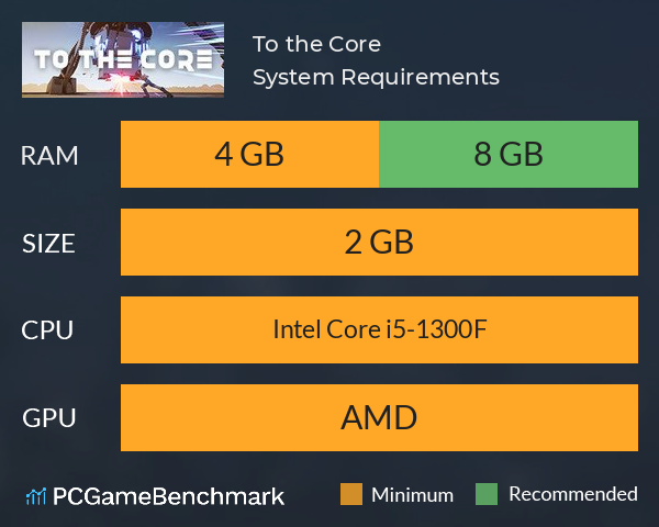 To the Core System Requirements PC Graph - Can I Run To the Core