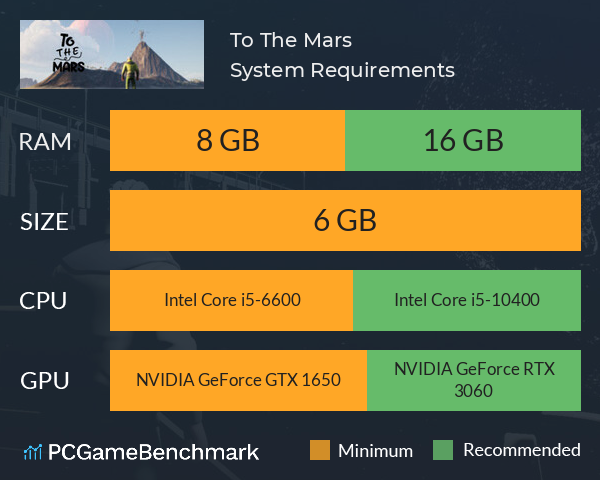 To The Mars System Requirements PC Graph - Can I Run To The Mars To The Mars System Requirements PC Graph - Can I Run To The Mars