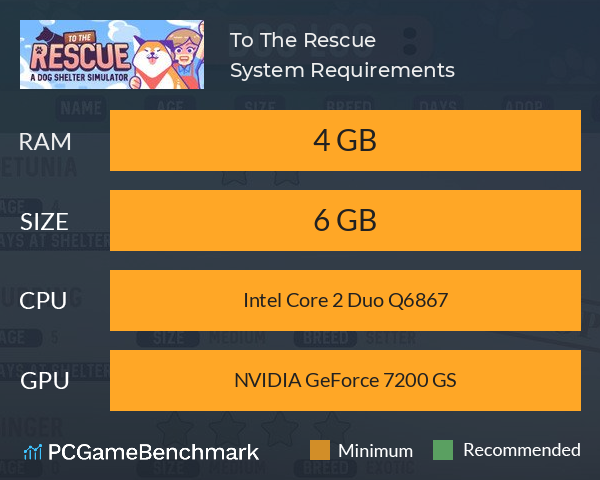 To The Rescue! System Requirements PC Graph - Can I Run To The Rescue!