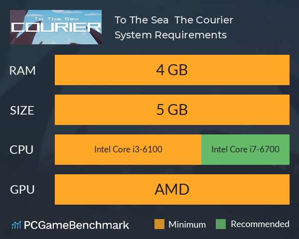 To The Sea : The Courier System Requirements PC Graph - Can I Run To The Sea : The Courier To The Sea : The Courier System Requirements PC Graph - Can I Run To The Sea : The Courier