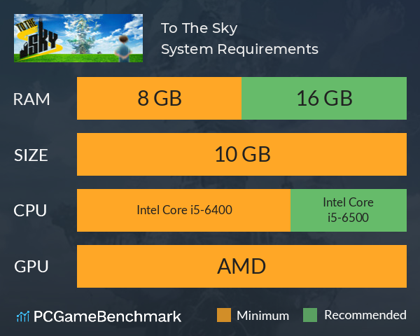 To The Sky System Requirements PC Graph - Can I Run To The Sky To The Sky System Requirements PC Graph - Can I Run To The Sky