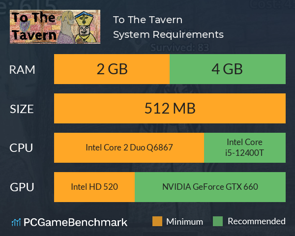 To The Tavern System Requirements PC Graph - Can I Run To The Tavern To The Tavern System Requirements PC Graph - Can I Run To The Tavern