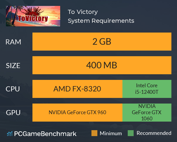 To Victory System Requirements PC Graph - Can I Run To Victory To Victory System Requirements PC Graph - Can I Run To Victory