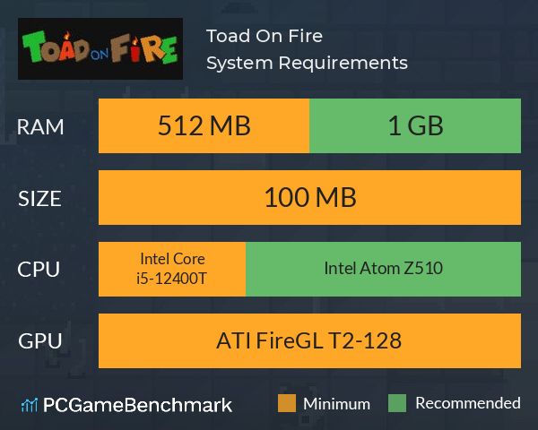Toad On Fire System Requirements PC Graph - Can I Run Toad On Fire Toad On Fire System Requirements PC Graph - Can I Run Toad On Fire