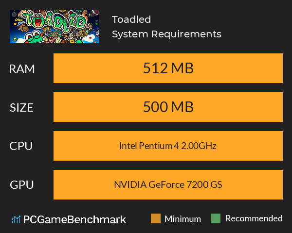 Toadled System Requirements PC Graph - Can I Run Toadled