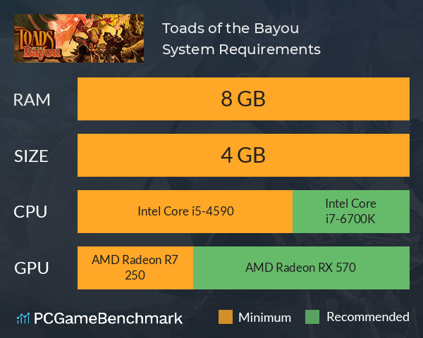Toads of the Bayou System Requirements PC Graph - Can I Run Toads of the Bayou Toads of the Bayou System Requirements PC Graph - Can I Run Toads of the Bayou