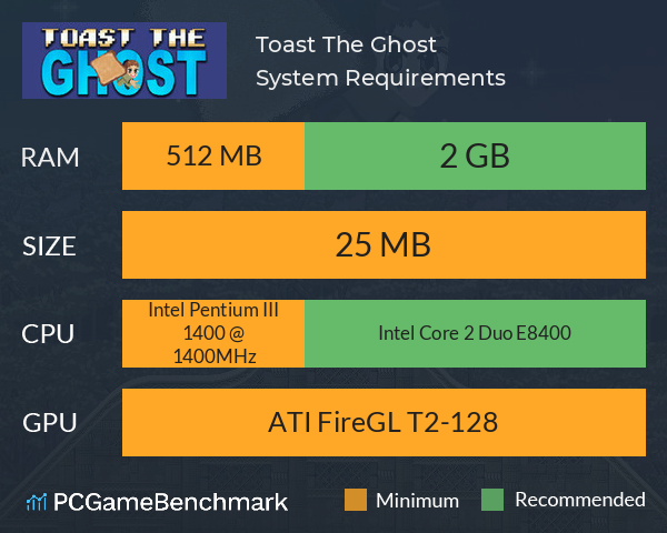 Toast The Ghost System Requirements PC Graph - Can I Run Toast The Ghost Toast The Ghost System Requirements PC Graph - Can I Run Toast The Ghost