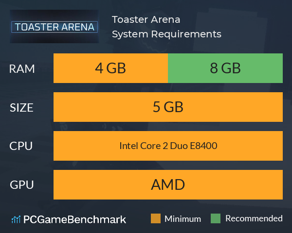 Toaster Arena System Requirements PC Graph - Can I Run Toaster Arena Toaster Arena System Requirements PC Graph - Can I Run Toaster Arena