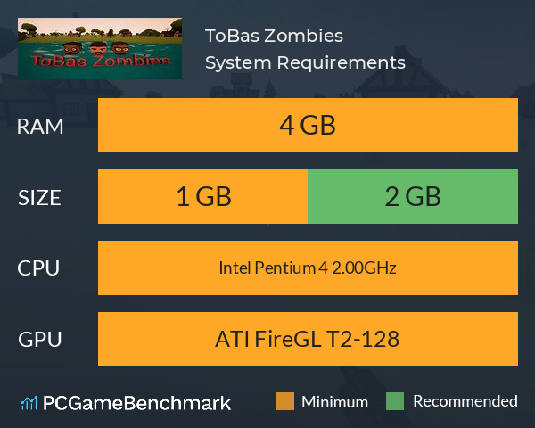 ToBas Zombies System Requirements PC Graph - Can I Run ToBas Zombies