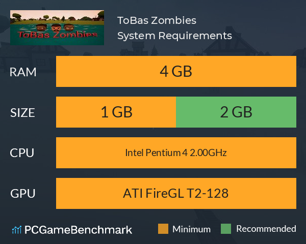 ToBas Zombies System Requirements PC Graph - Can I Run ToBas Zombies ToBas Zombies System Requirements PC Graph - Can I Run ToBas Zombies