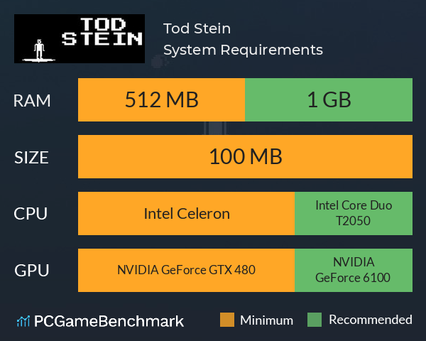 Tod Stein System Requirements PC Graph - Can I Run Tod Stein Tod Stein System Requirements PC Graph - Can I Run Tod Stein