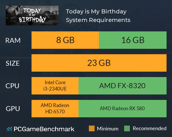 Today is My Birthday System Requirements PC Graph - Can I Run Today is My Birthday