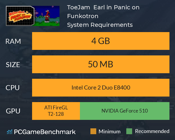 ToeJam & Earl in Panic on Funkotron System Requirements PC Graph - Can I Run ToeJam & Earl in Panic on Funkotron ToeJam & Earl in Panic on Funkotron System Requirements PC Graph - Can I Run ToeJam & Earl in Panic on Funkotron