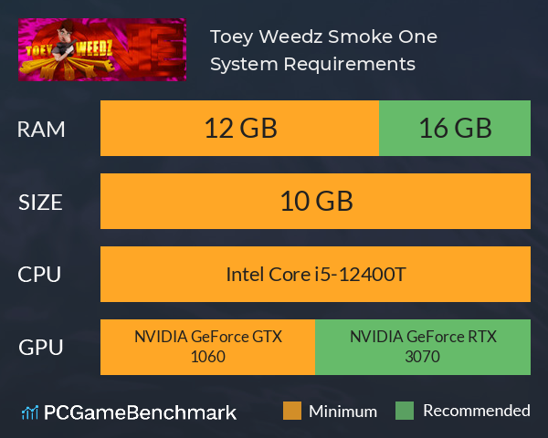 Toey Weedz Smoke One System Requirements PC Graph - Can I Run Toey Weedz Smoke One Toey Weedz Smoke One System Requirements PC Graph - Can I Run Toey Weedz Smoke One