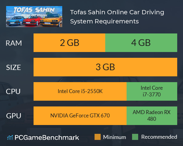 Tofas Sahin Online Car Driving