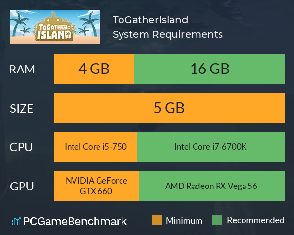 ToGather:Island System Requirements PC Graph - Can I Run ToGather:Island ToGather:Island System Requirements PC Graph - Can I Run ToGather:Island