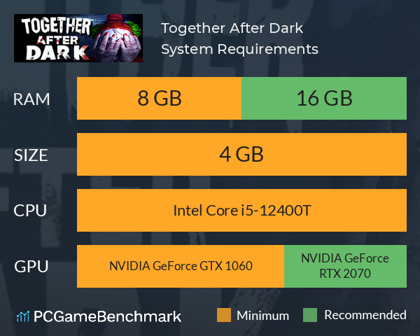 Together After Dark System Requirements PC Graph - Can I Run Together After Dark Together After Dark System Requirements PC Graph - Can I Run Together After Dark