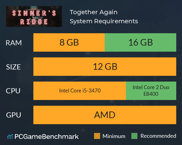 Together Again System Requirements PC Graph - Can I Run Together Again Together Again System Requirements PC Graph - Can I Run Together Again