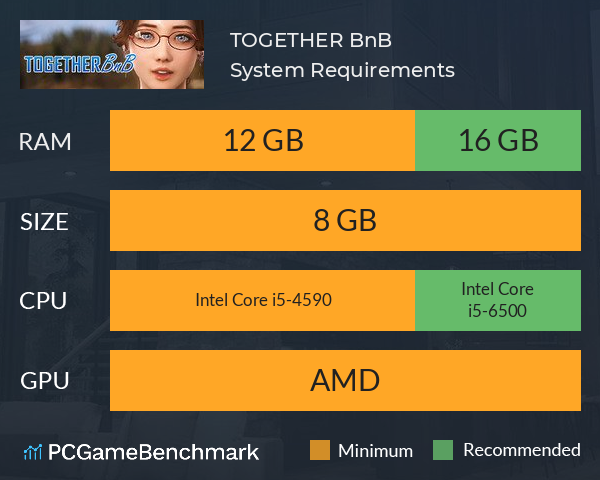 TOGETHER BnB System Requirements PC Graph - Can I Run TOGETHER BnB