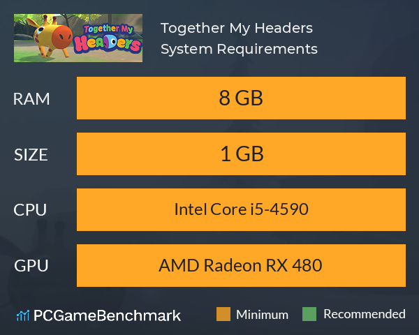 Together My Headers System Requirements PC Graph - Can I Run Together My Headers