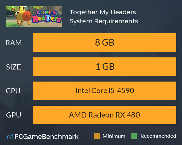 Together My Headers System Requirements PC Graph - Can I Run Together My Headers Together My Headers System Requirements PC Graph - Can I Run Together My Headers