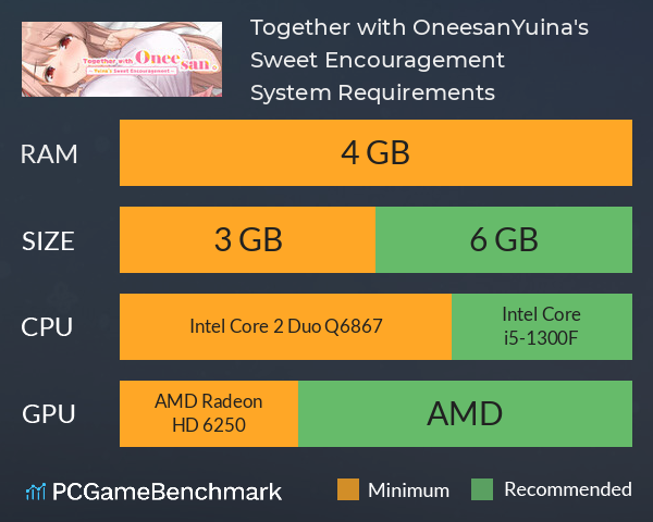 Together with Oneesan~Yuina's Sweet Encouragement~ System Requirements PC Graph - Can I Run Together with Oneesan~Yuina's Sweet Encouragement~ Together with Oneesan~Yuina's Sweet Encouragement~ System Requirements PC Graph - Can I Run Together with Oneesan~Yuina's Sweet Encouragement~