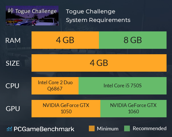 Togue Challenge System Requirements PC Graph - Can I Run Togue Challenge Togue Challenge System Requirements PC Graph - Can I Run Togue Challenge