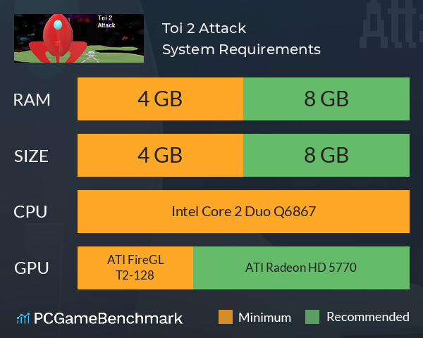 Toi 2 Attack System Requirements PC Graph - Can I Run Toi 2 Attack Toi 2 Attack System Requirements PC Graph - Can I Run Toi 2 Attack