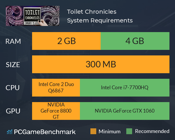 Toilet Chronicles System Requirements PC Graph - Can I Run Toilet Chronicles Toilet Chronicles System Requirements PC Graph - Can I Run Toilet Chronicles
