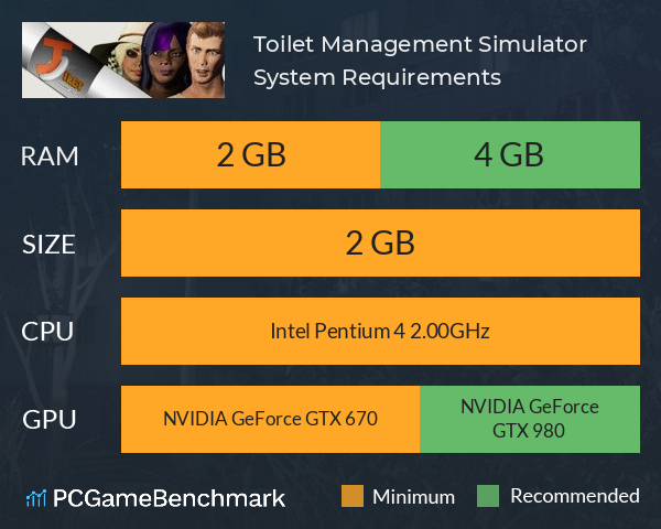 Toilet Management Simulator System Requirements PC Graph - Can I Run Toilet Management Simulator Toilet Management Simulator System Requirements PC Graph - Can I Run Toilet Management Simulator